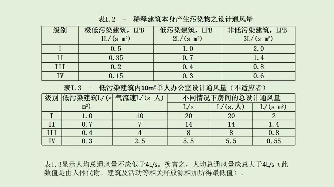 香港和宝典宝典免费资料大全