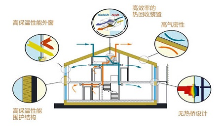 香港和宝典宝典免费资料大全