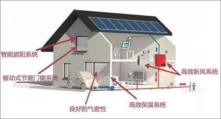 香港和宝典宝典免费资料大全