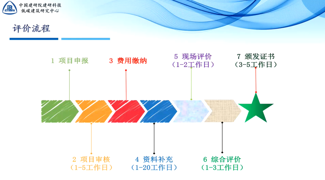 香港和宝典宝典免费资料大全